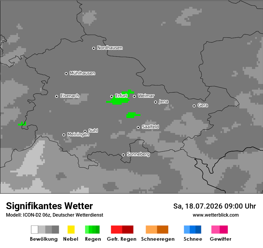 Signifikantes Wetter