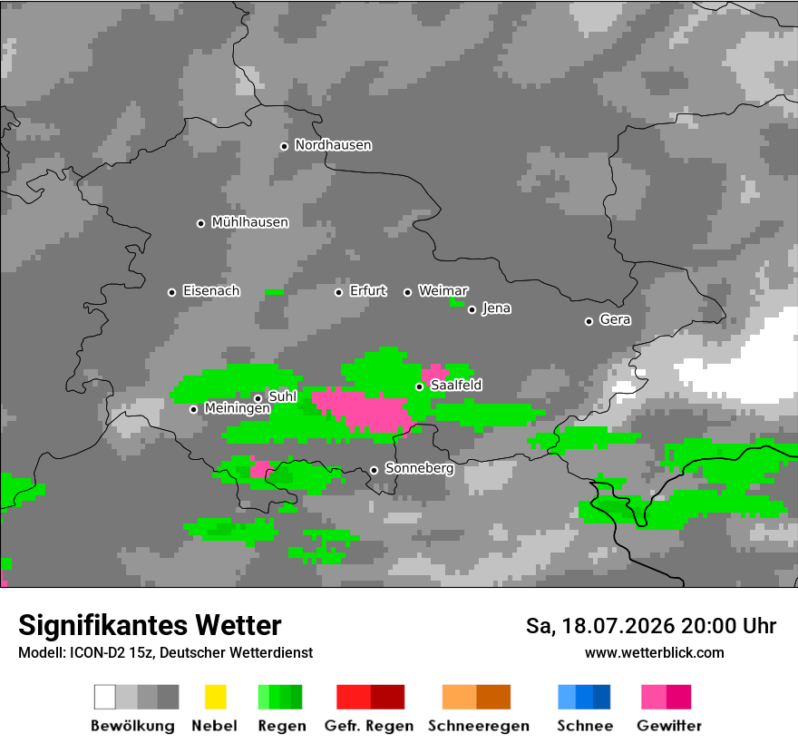 Signifikantes Wetter
