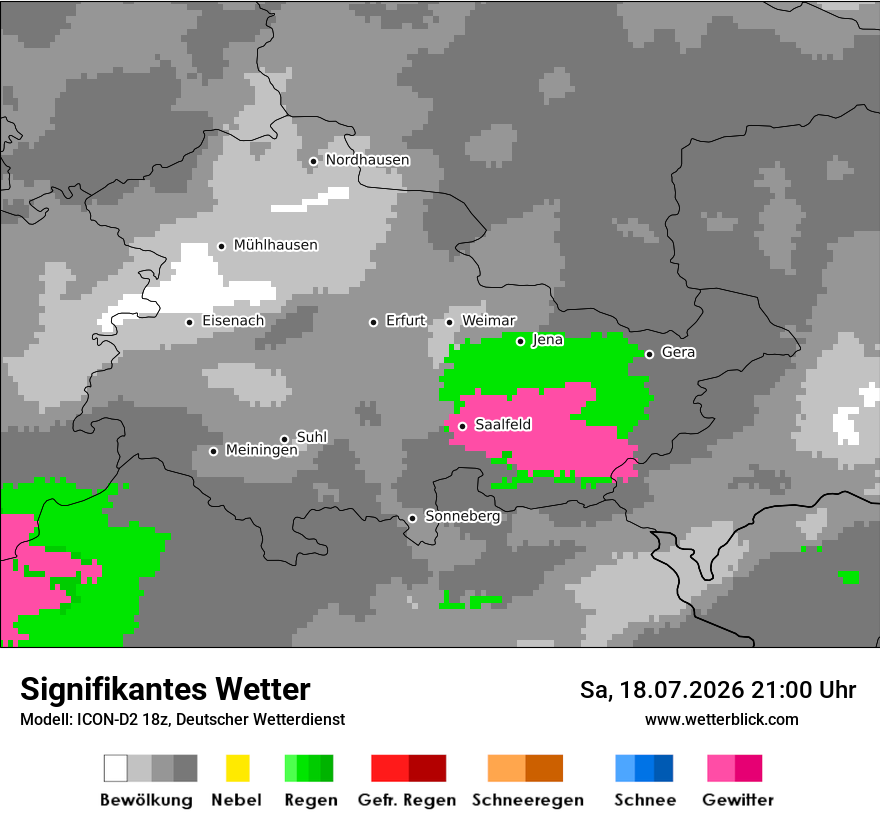 Signifikantes Wetter