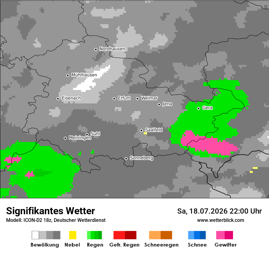 Signifikantes Wetter