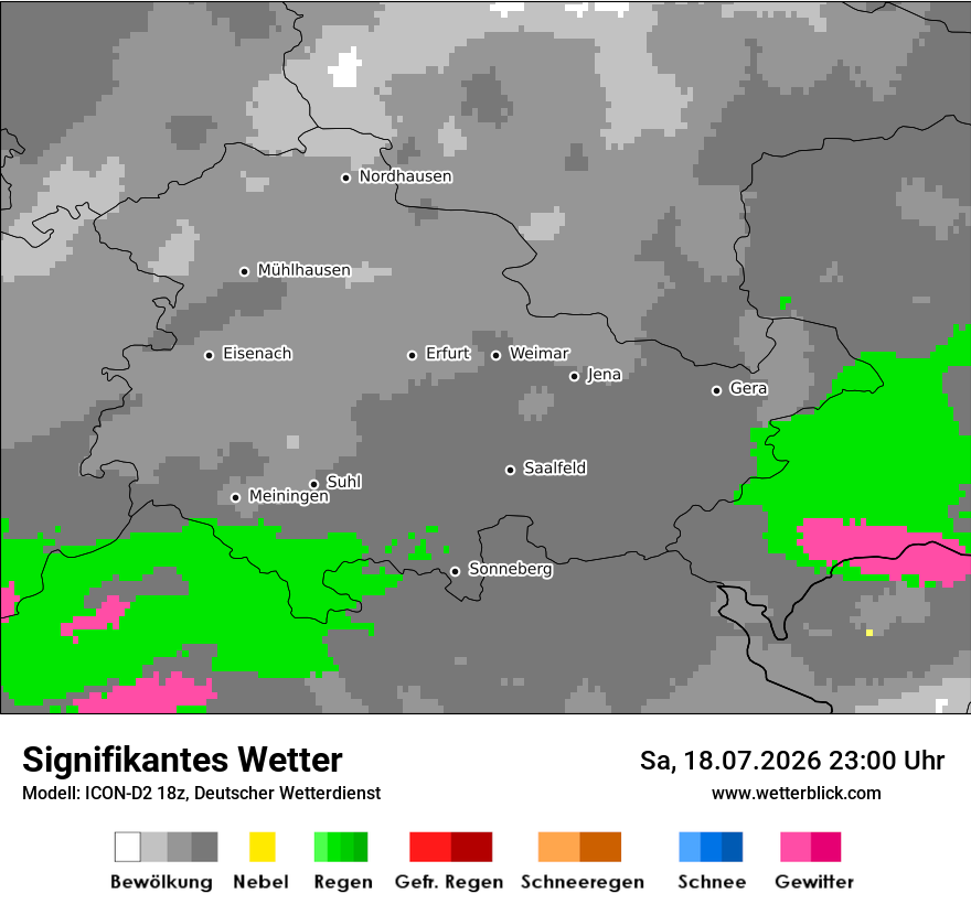 Signifikantes Wetter