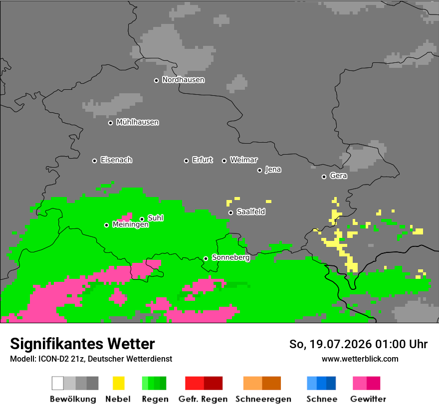 Signifikantes Wetter