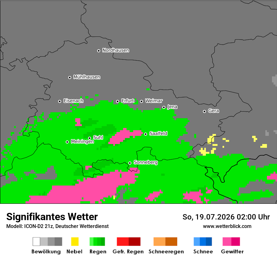 Signifikantes Wetter