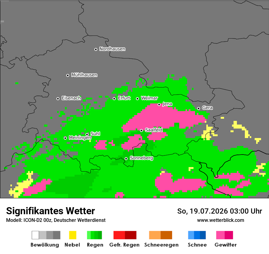 Signifikantes Wetter