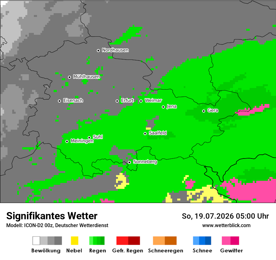 Signifikantes Wetter