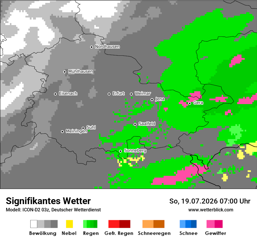 Signifikantes Wetter
