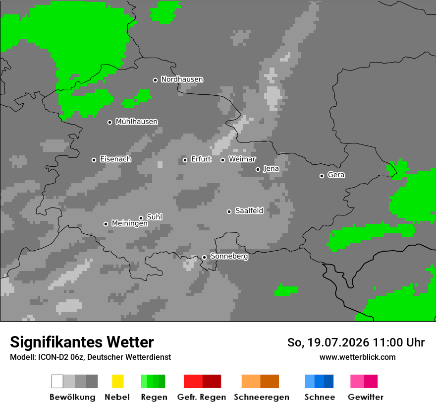 Signifikantes Wetter