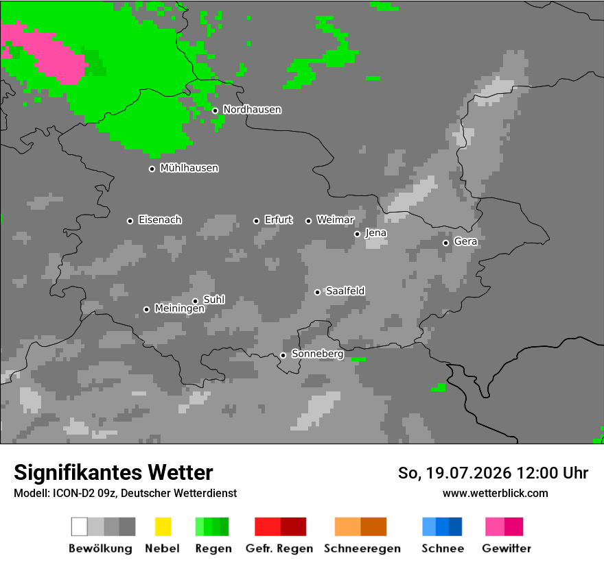 Signifikantes Wetter