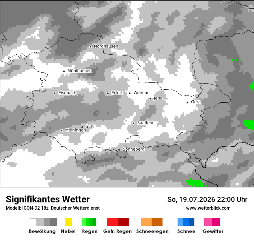 Signifikantes Wetter