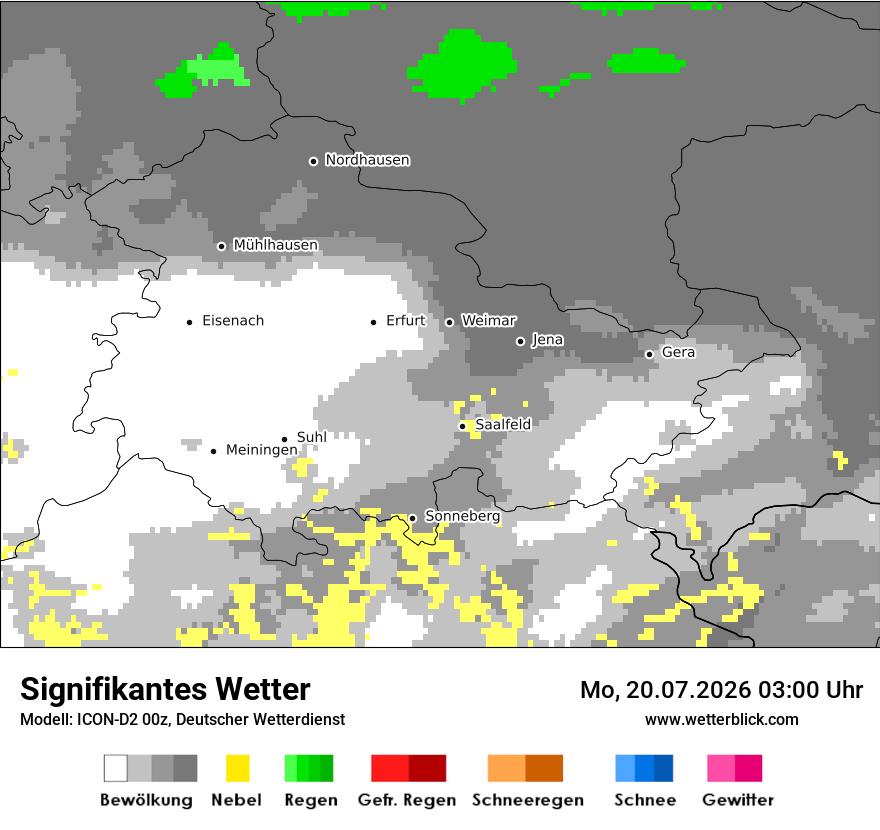 Signifikantes Wetter