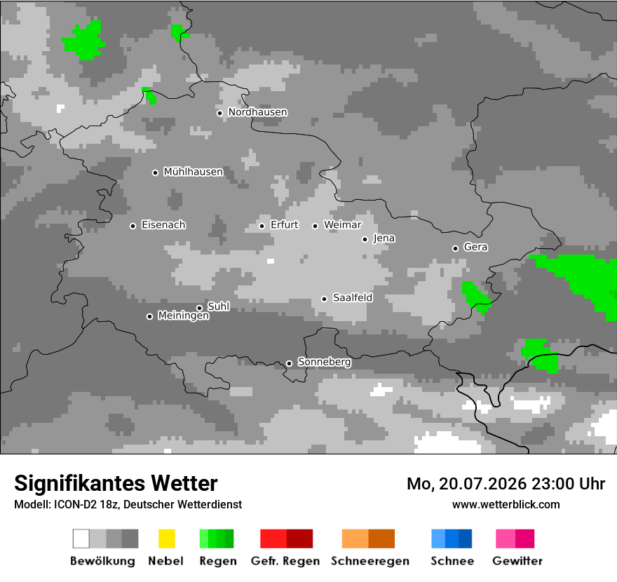Signifikantes Wetter