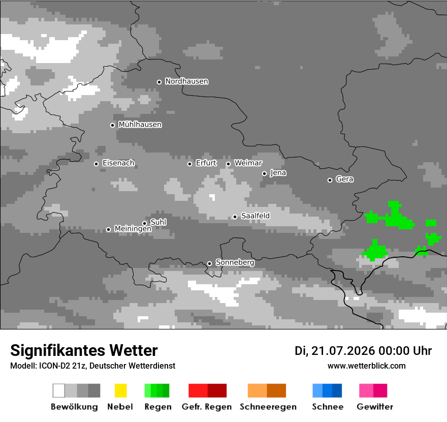 Signifikantes Wetter