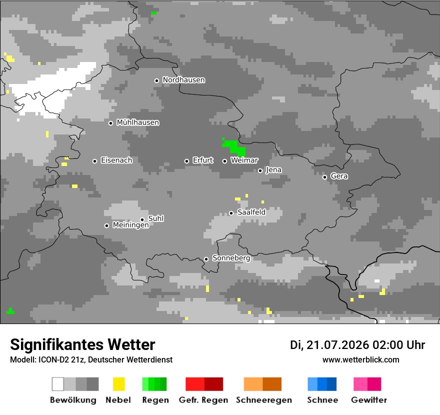Signifikantes Wetter