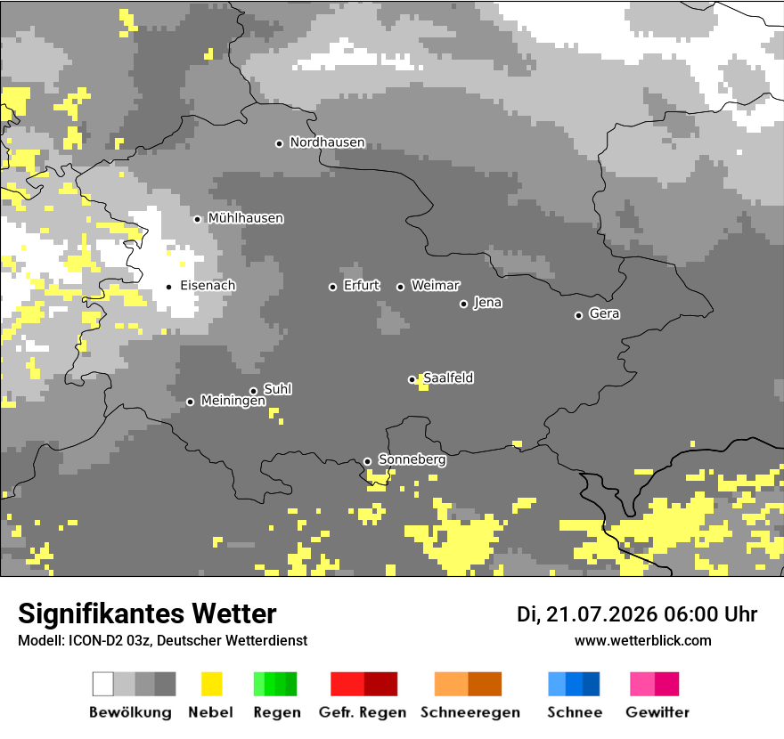 Signifikantes Wetter