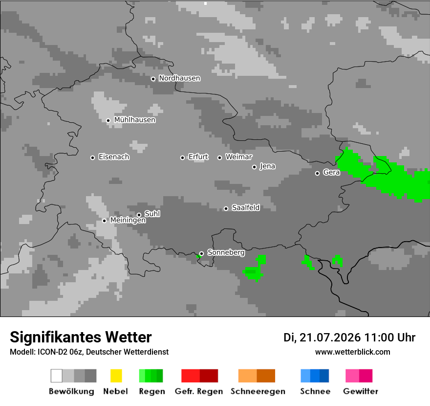 Signifikantes Wetter