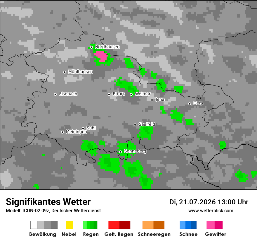 Signifikantes Wetter