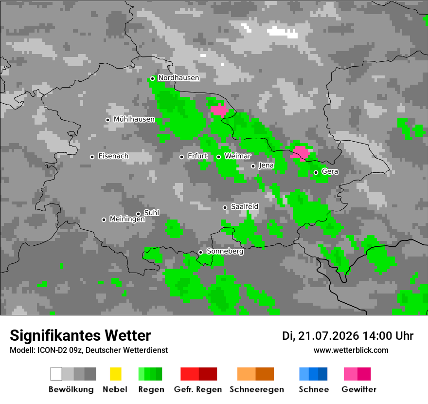 Signifikantes Wetter