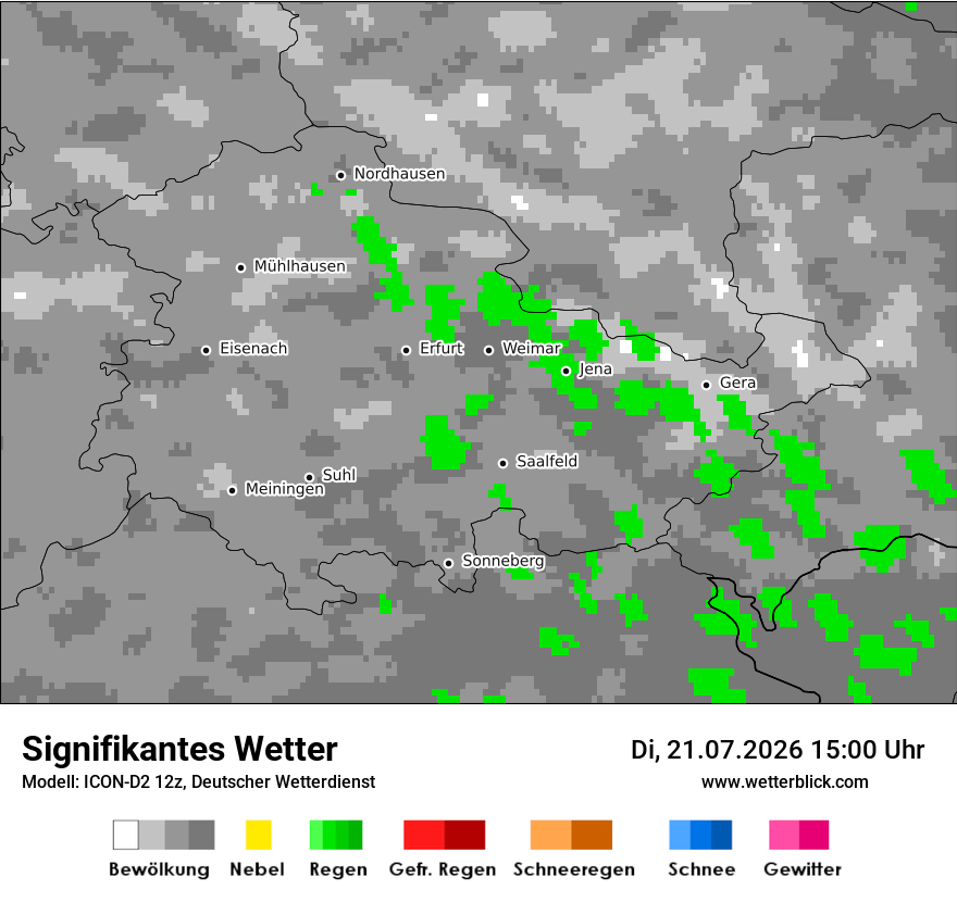 Signifikantes Wetter