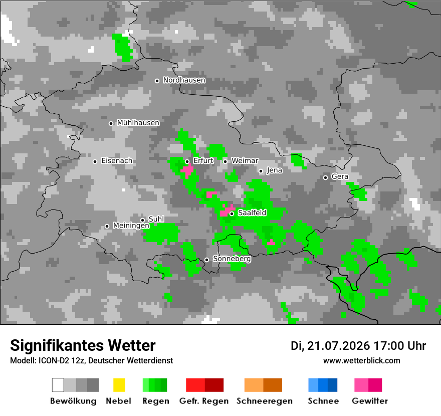 Signifikantes Wetter