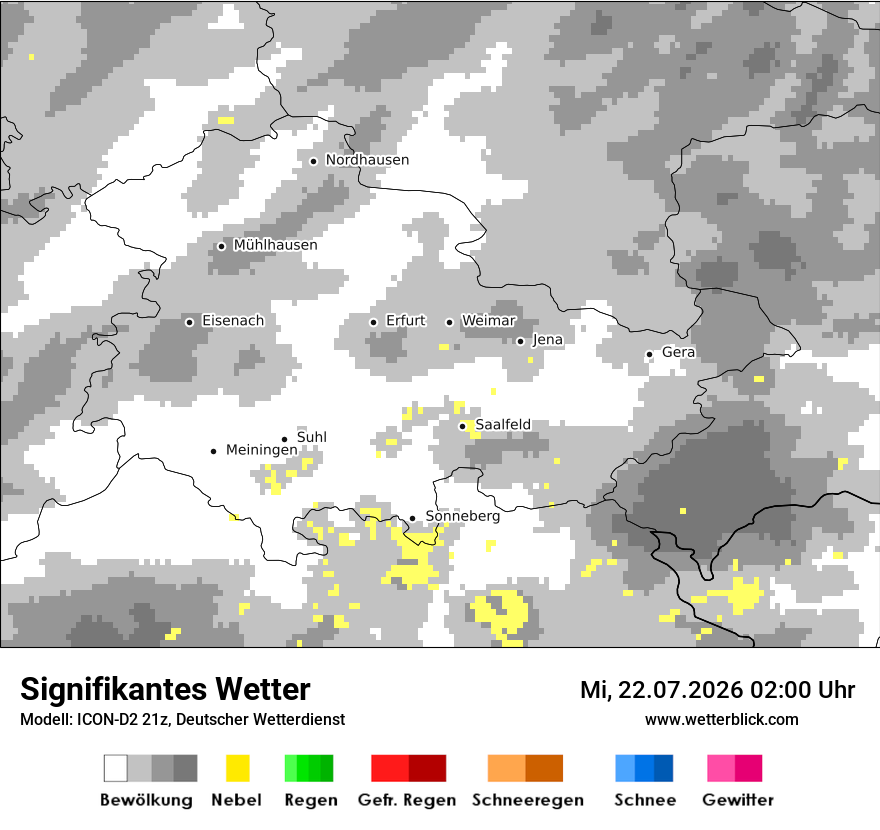 Signifikantes Wetter