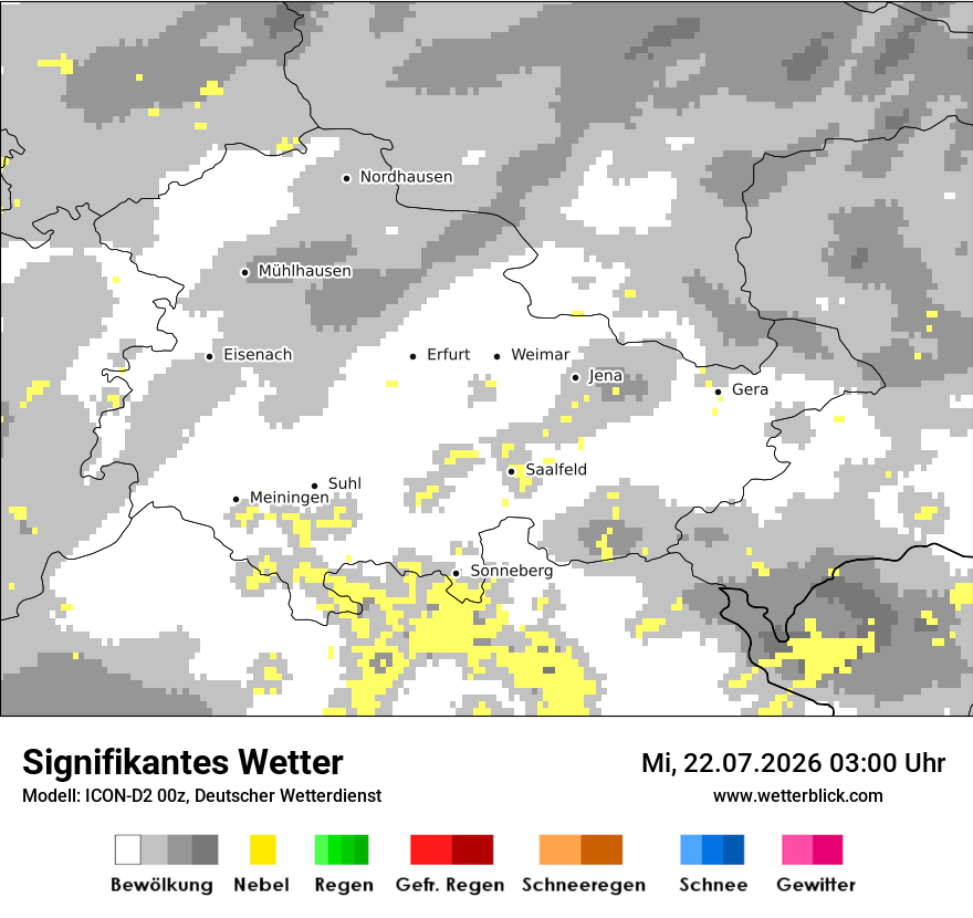 Signifikantes Wetter