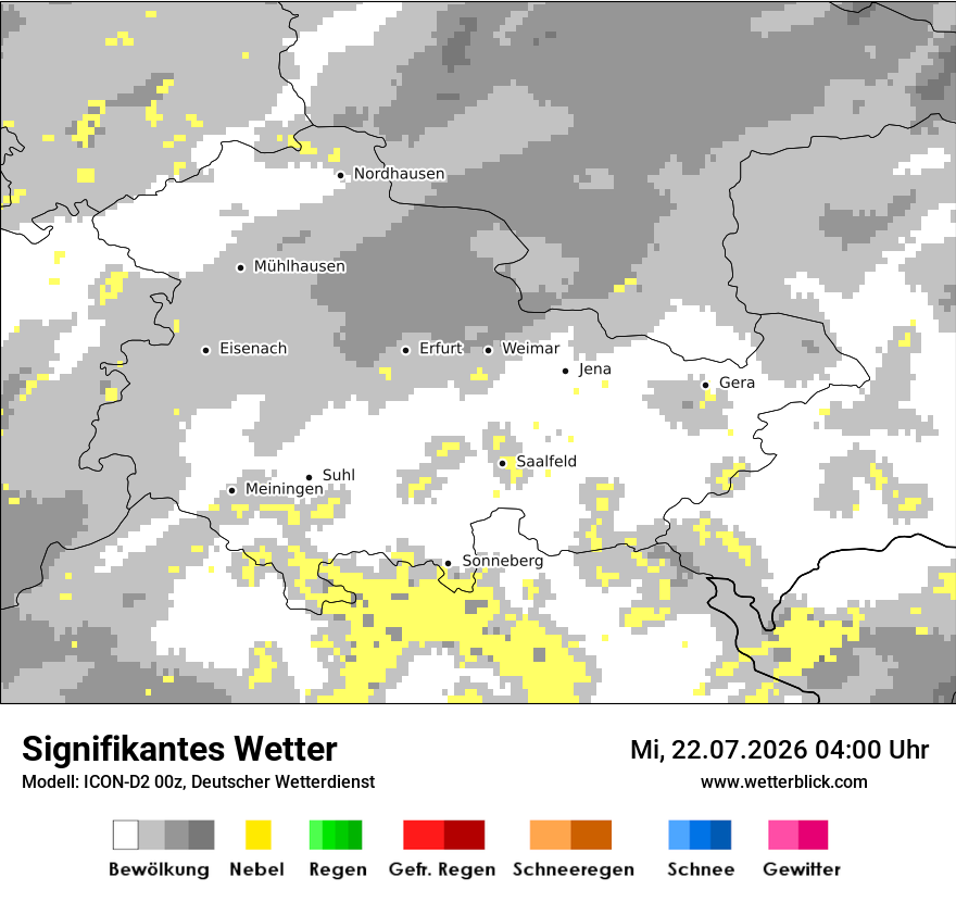Signifikantes Wetter