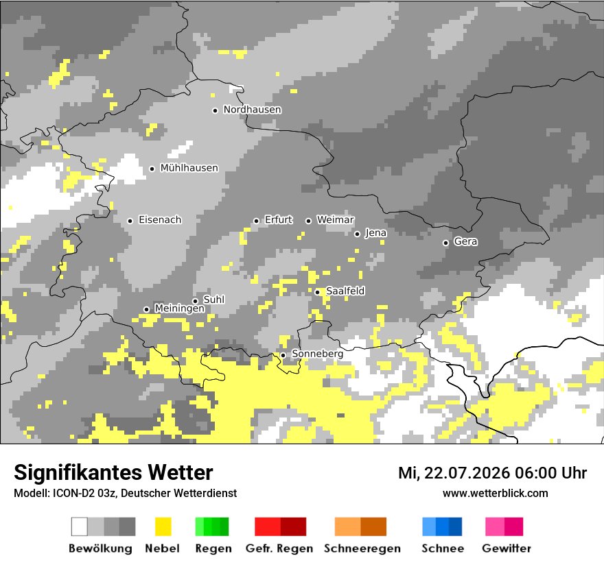 Signifikantes Wetter