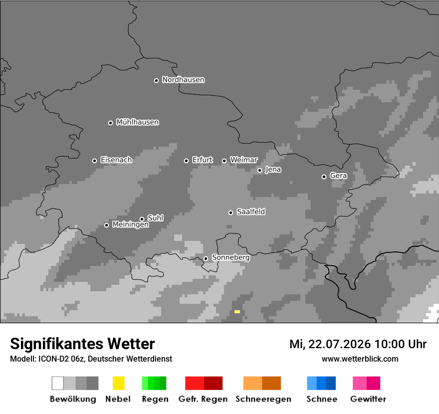 Signifikantes Wetter