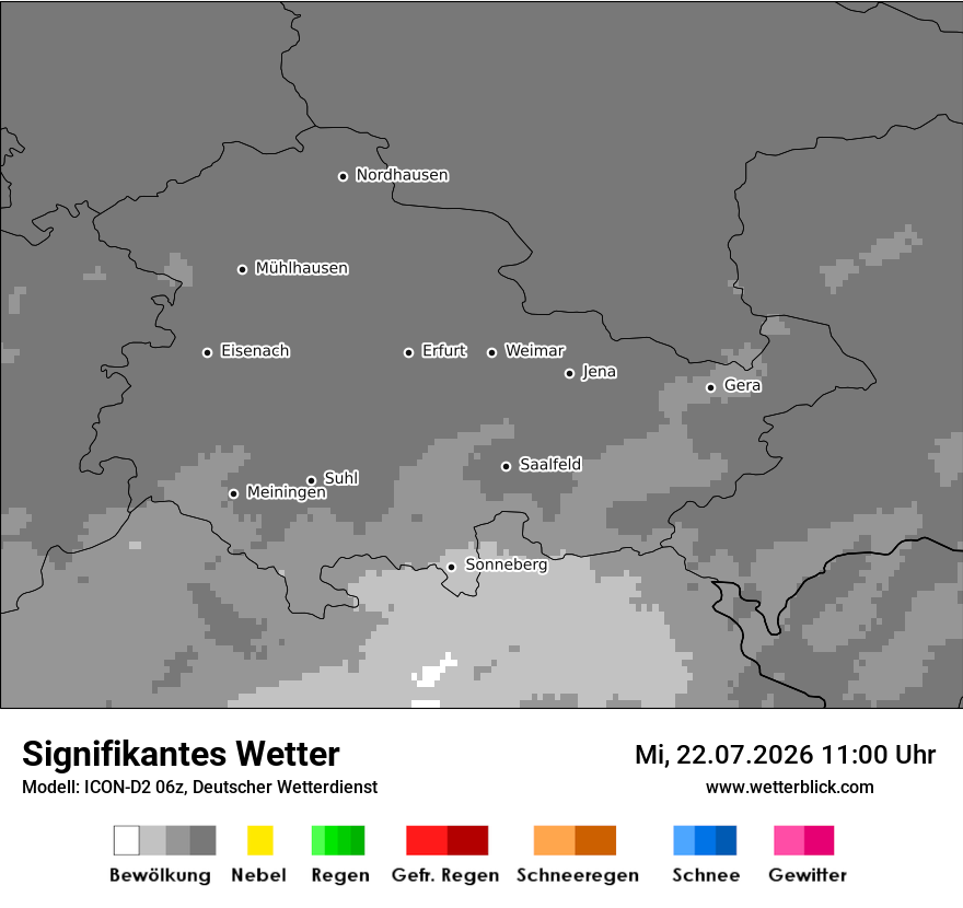 Signifikantes Wetter