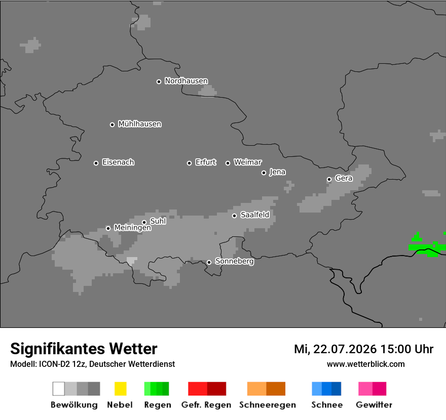 Signifikantes Wetter