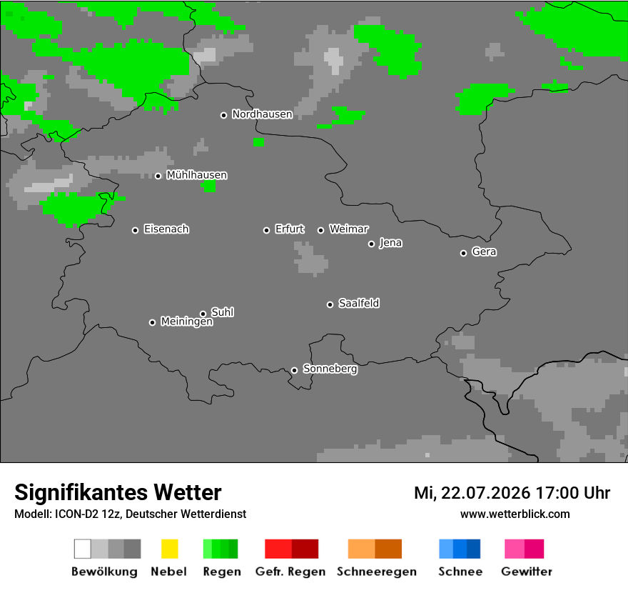 Signifikantes Wetter