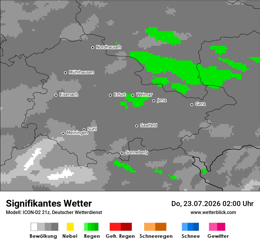 Signifikantes Wetter
