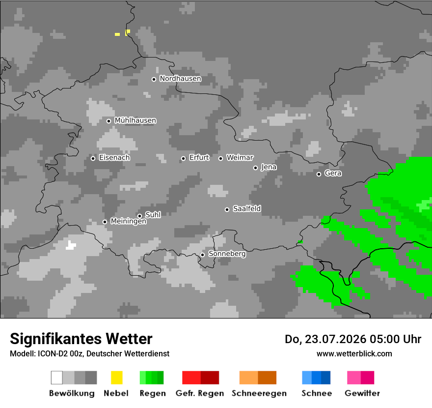 Signifikantes Wetter