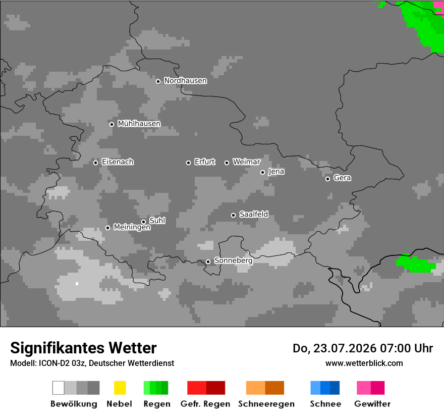 Signifikantes Wetter