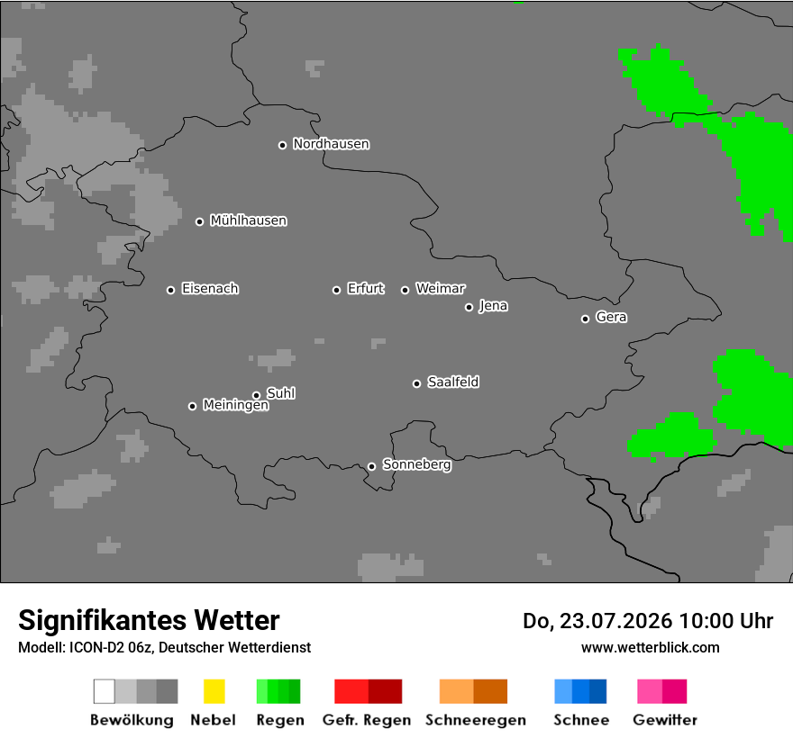 Signifikantes Wetter