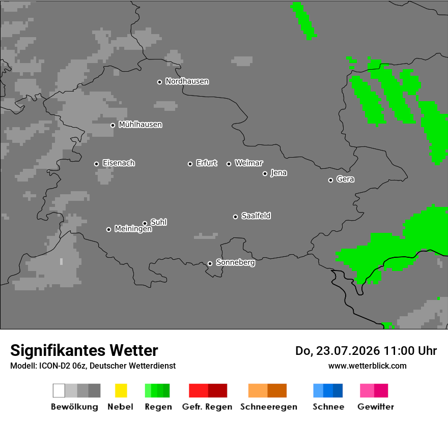 Signifikantes Wetter