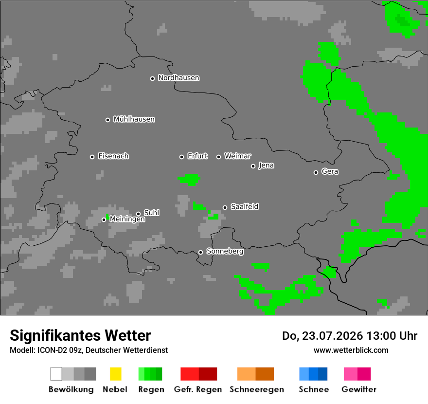 Signifikantes Wetter