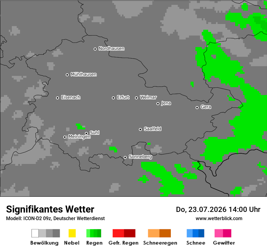 Signifikantes Wetter