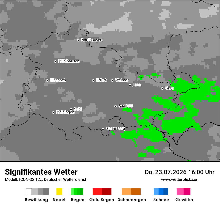 Signifikantes Wetter