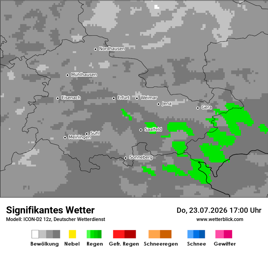 Signifikantes Wetter