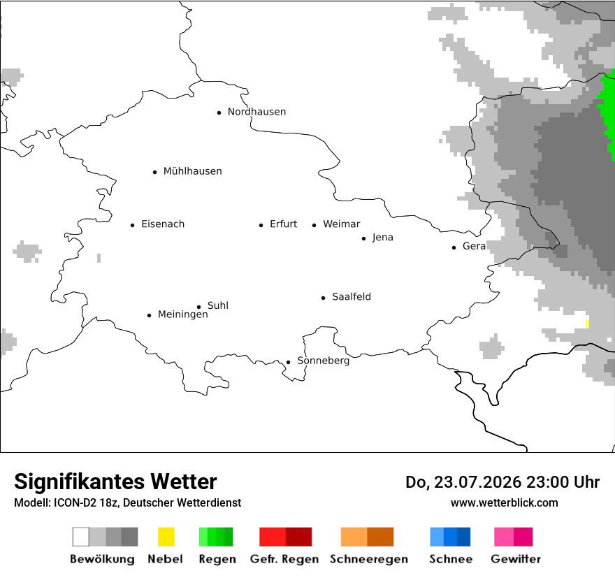Signifikantes Wetter