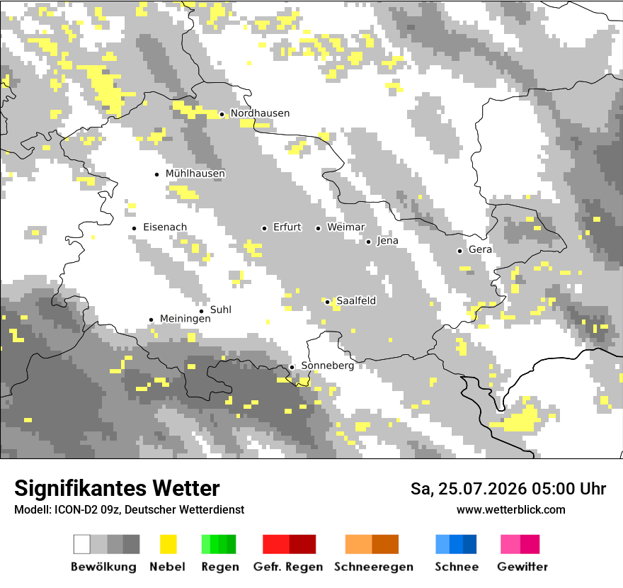 Signifikantes Wetter