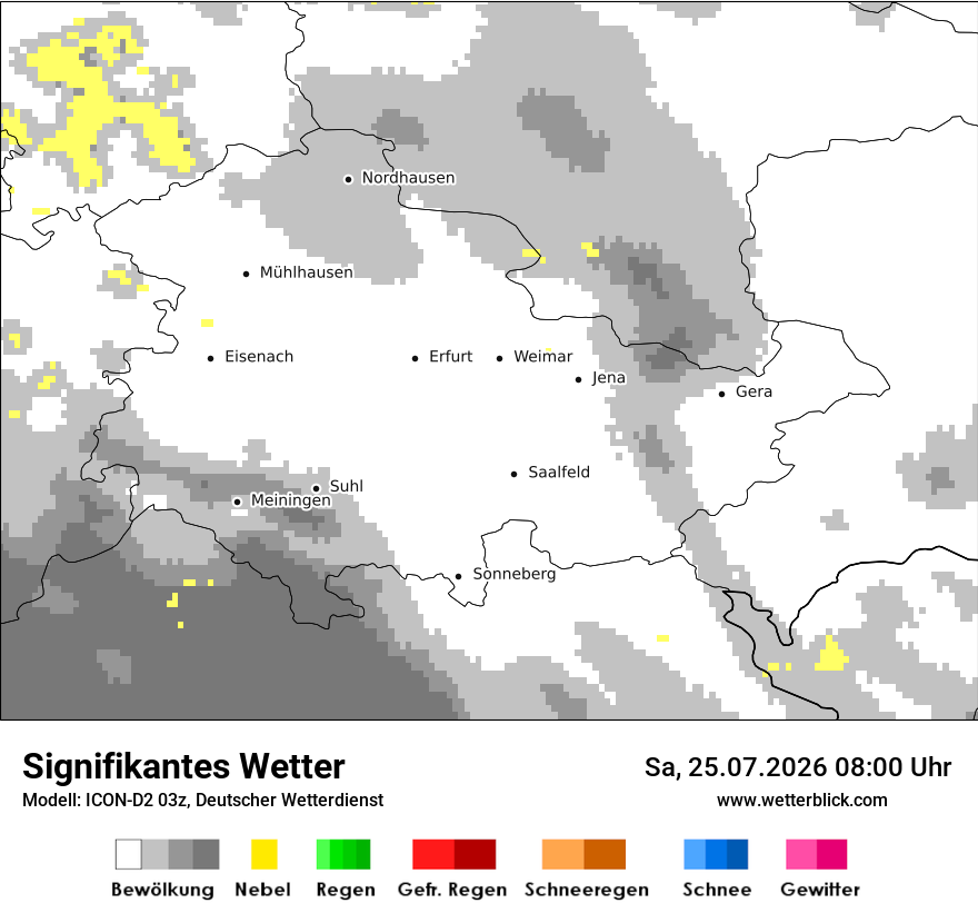 Signifikantes Wetter