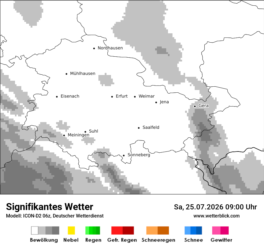 Signifikantes Wetter
