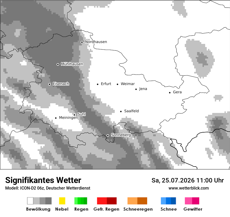 Signifikantes Wetter