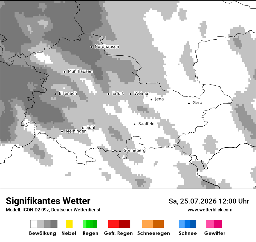 Signifikantes Wetter
