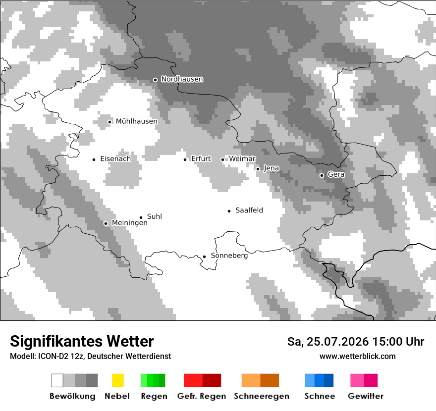 Signifikantes Wetter