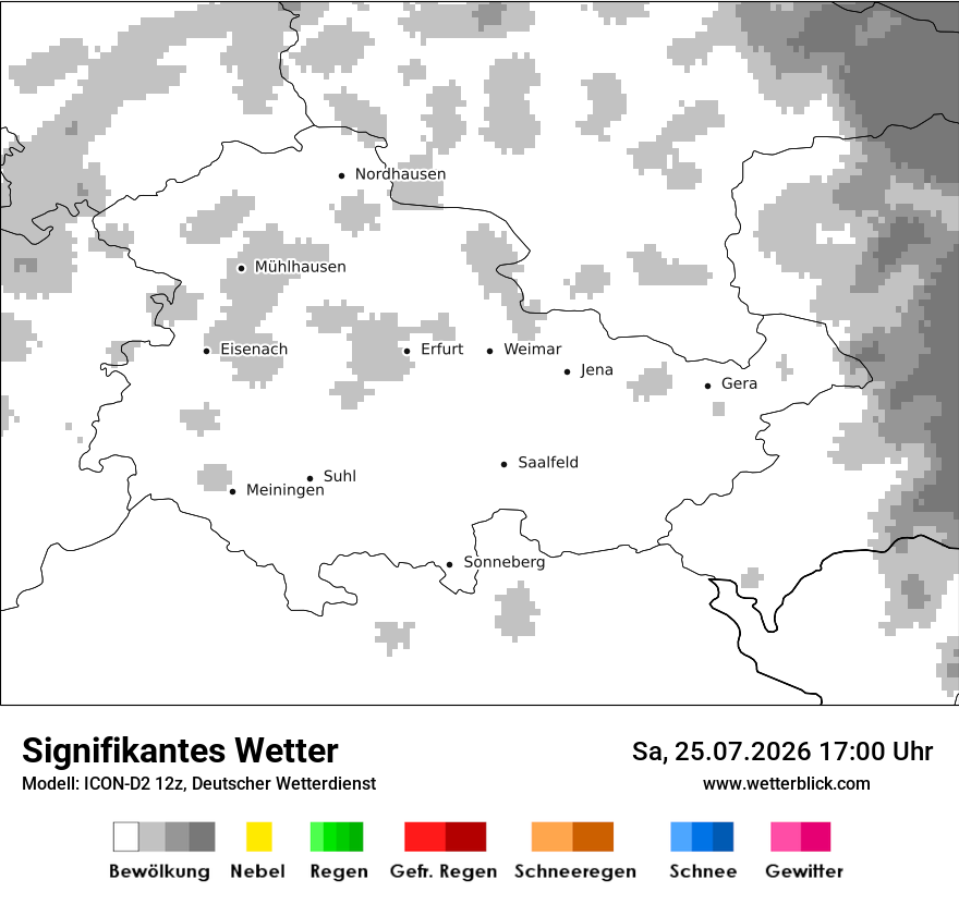 Signifikantes Wetter