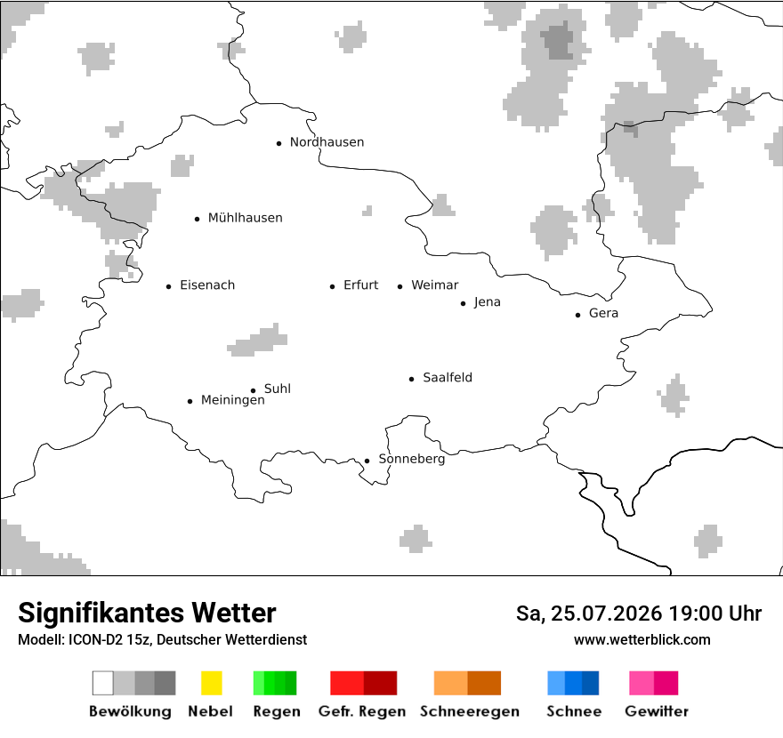 Signifikantes Wetter