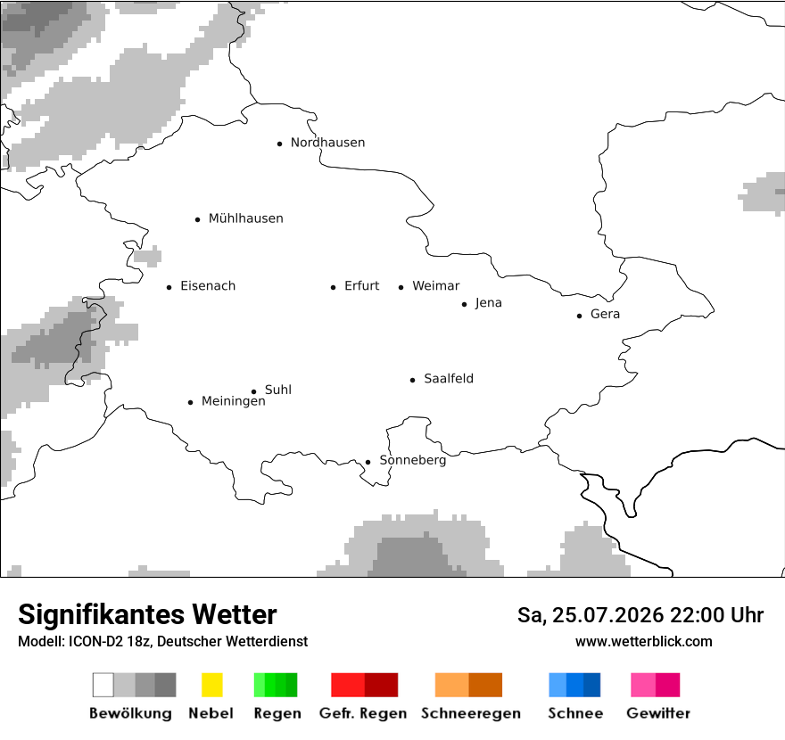 Signifikantes Wetter